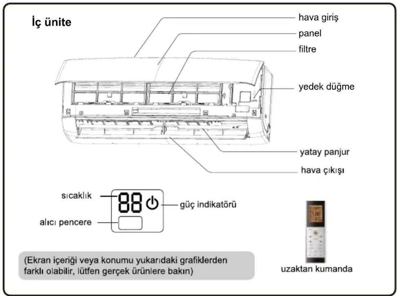 SIGMA SGM12INVDMG - BİLDİRİ: - 1