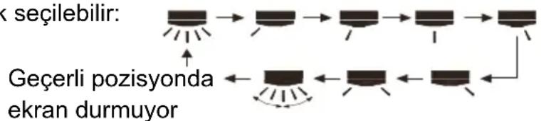 SIGMA SGM12INVDMG - düğmesi - 1