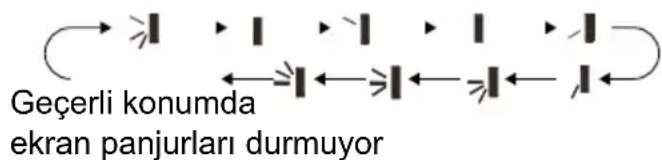 SIGMA SGM12INVDMG - Uzaktan Kumandadaki Düğmelere Giriş - 1