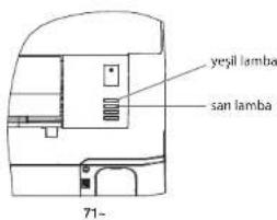 MITSUBISHI FDF71VNPVD1/M - UYARI - 3