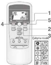 MITSUBISHI FDF71VNPVD1/M - NASIL ÇALIŞTIRILIR - 1