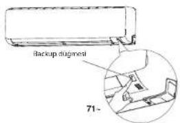 MITSUBISHI FDF71VNPVD1/M - BACKUP DÜĞMESİ - 7