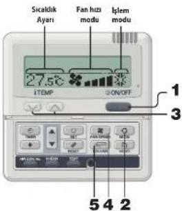 MITSUBISHI FDF71VNPVD1/M - DIKKAT - 1