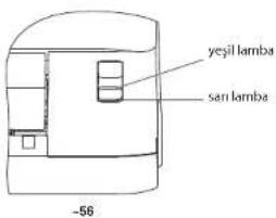 MITSUBISHI FDF71VNPVD1/M - UYARI - 2