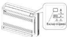 MITSUBISHI FDF71VNPVD1/M - BACKUP DÜĞMESİ - 3