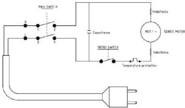 Main SWITCH N 1 2 L 3 L Capacitance MICRO SWITCH Temperature protection Inductance MOT.1 ~ SERIES MOTOR Inductance