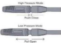 High Pressure Mode Push Close Low Pressure Mode Pull Open