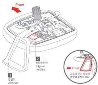 Front 3 Ballai Armsat 2 하단의 단지 Edge on the Seat 3 front 그룹과 잠이 불임이 설환에 주치되 내도