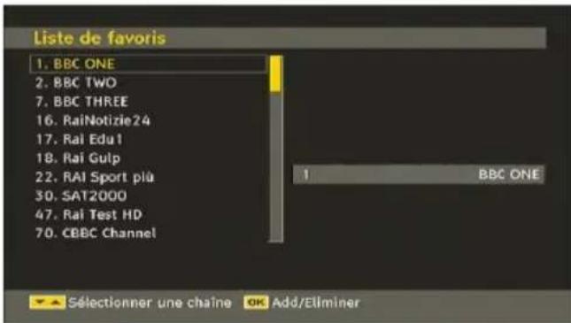 CONTINENTAL EDISON CETVLCD19SD3 - Réglage des chaînes favorites - 1