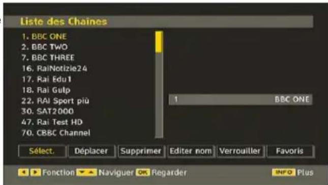 CONTINENTAL EDISON CETVLCD19SD3 - Liste des chaînes - 1