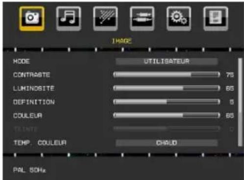 CONTINENTAL EDISON CETVLCD19SD3 - Menu Image - 1