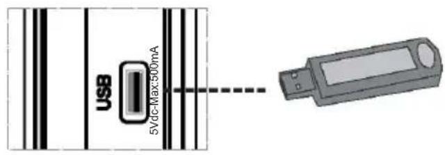 CONTINENTAL EDISON CETVLCD19SD3 - Branchement de la clé USB - 1