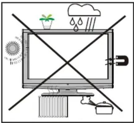 CONTINENTAL EDISON CETVLCD19SD3 - Anschluss an ein TV-Verteilersystem (Kabel-TV etc.) vom Tuner aus: - 1