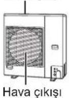 PANASONIC S-45PU2E5A - DIŞ ÜNİTE - 2