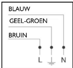 FRANKE KU 52 M - Aansluiting op het elektriciteitsnet - 1