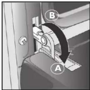 Diagram showing mechanical components labeled A and B with directional arrows indicating motion or movement
