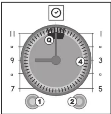 FRANKE KU 52 M - Handmatig gebruik van de oven - 1