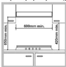 Hotpoint Ariston PKL 642 D2/IX/HA - Yuvaya oturtmae - 1