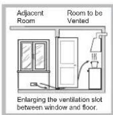 Adjacent Room Room to be Vented Enlarging the ventilation slot between window and floor.