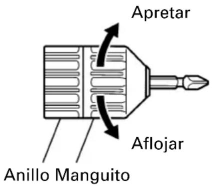 HITACHI DS 9DVF - Montaje y desmontaje de la broca - 1