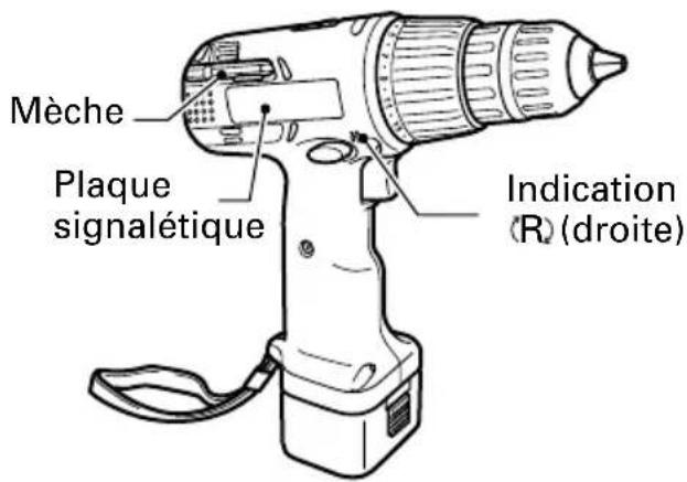 HITACHI DS 9DVF - NOM DES PARTIES - 2