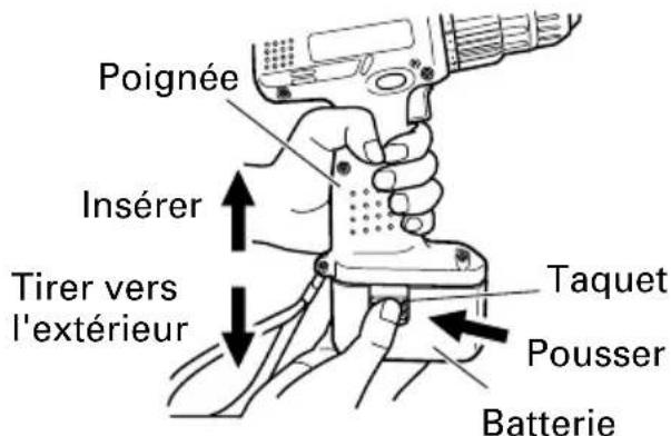 HITACHI DS 9DVF - MÉTHODE DE RETRAIT ET D'INSTALLATION DE LA BATTERIE - 2