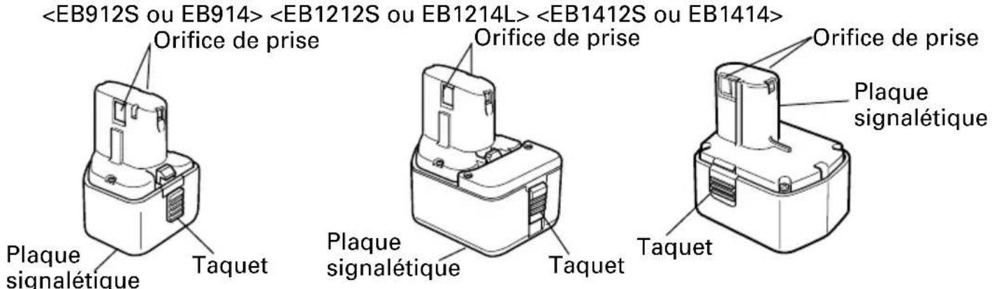 HITACHI DS 9DVF - NOM DES PARTIES - 5