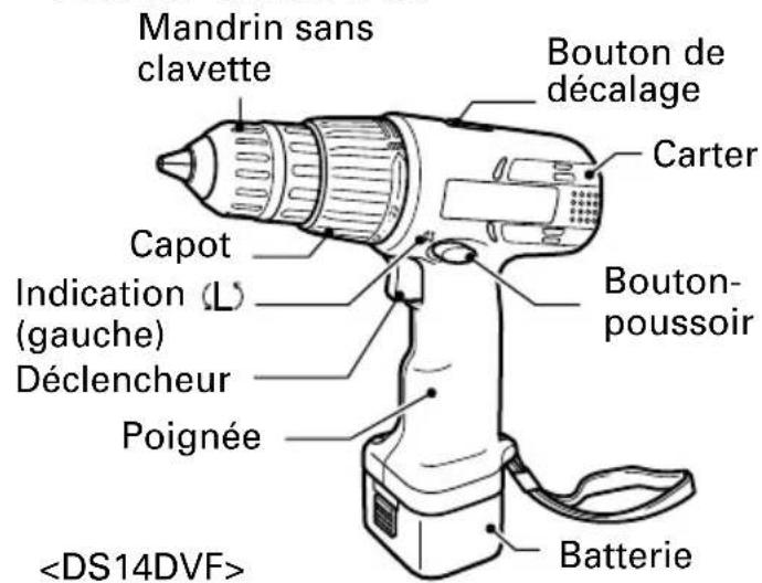 HITACHI DS 9DVF - NOM DES PARTIES - 1