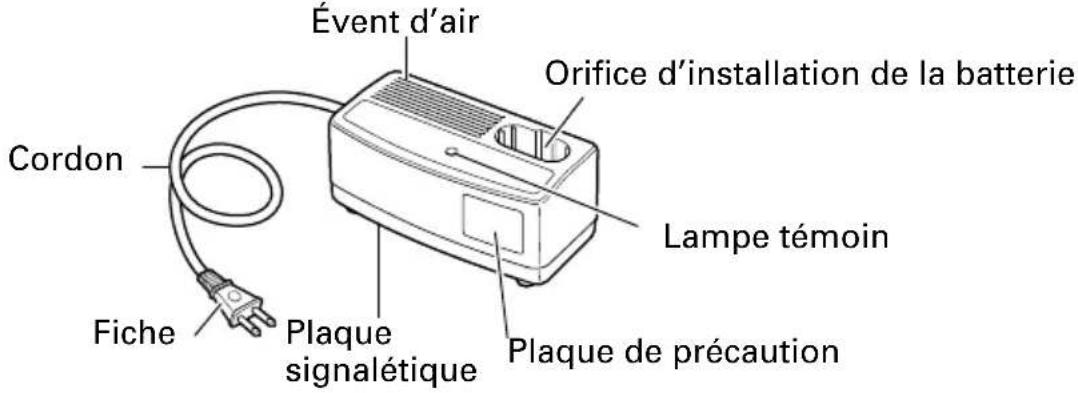 HITACHI DS 9DVF - NOM DES PARTIES - 6