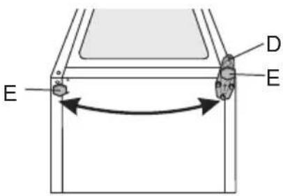 GORENJE ORB153AP - اخタイار درجة الحرارة في الجهاز - 8