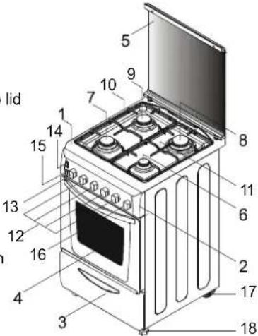 HOOVER HCG6301PW - GENERAL APPEARANCE AND DEFINITION OF THE APPLIANCE - 1