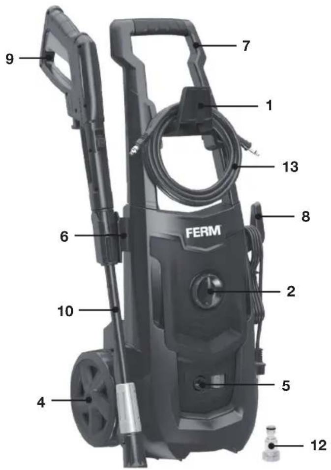 Ferm GRM1025 - 2