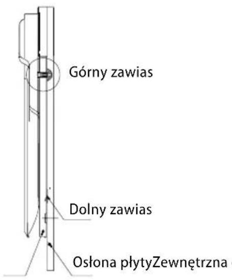 Concept MNV2045 - Wymiary i zamocowane przedniej płyty na drzwiczkach zmywarki - 4