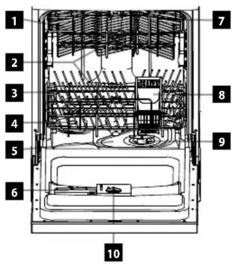 Concept MNV2045 - PRODUCT DESCRIPTION - 1