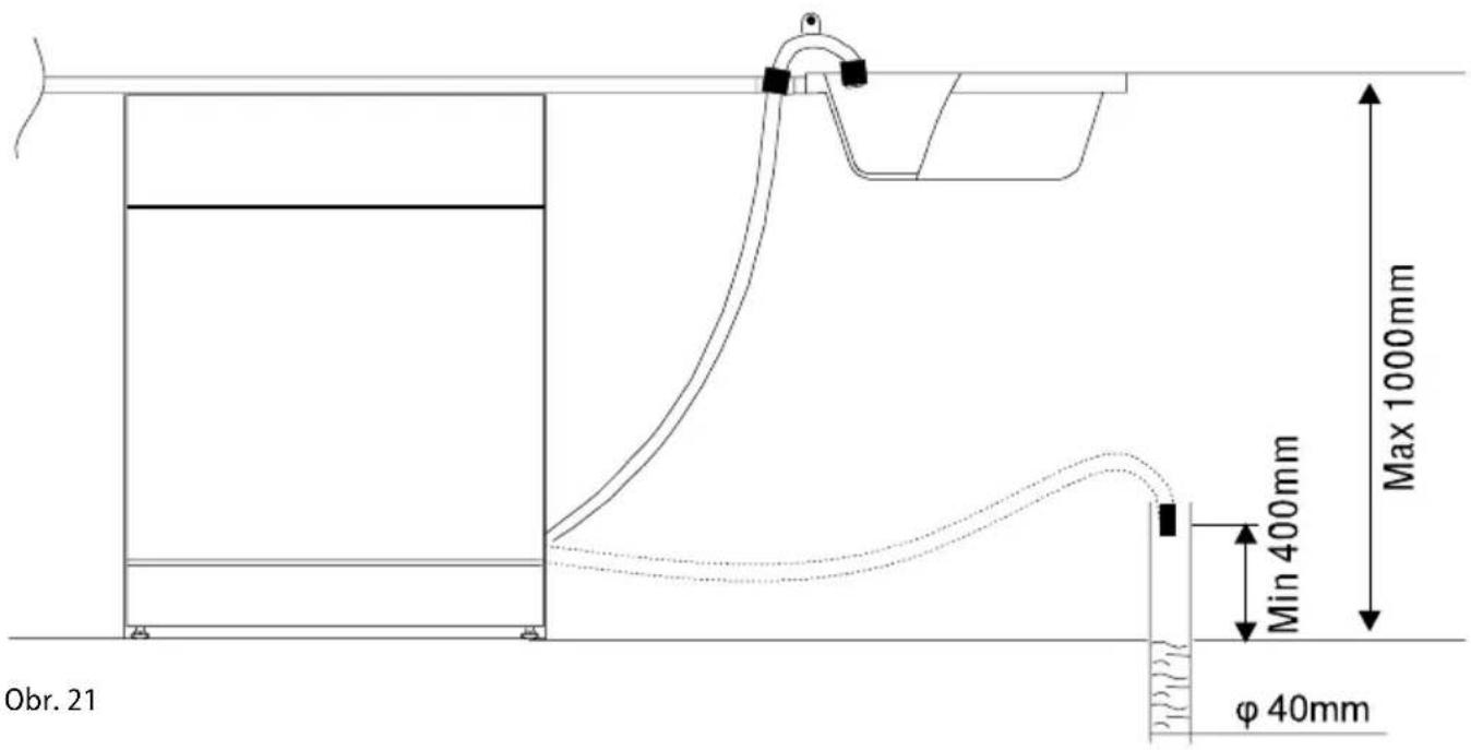 Concept MNV2045 - Připojení odtokové hadice - 1