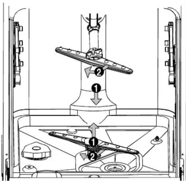 Concept MNV2045 - Spray arms - 1