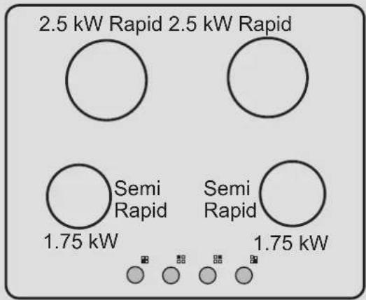 2.5 kW Rapid 2.5 kW Rapid Semi Rapid Semi 1.75 kW 1.75 kW
