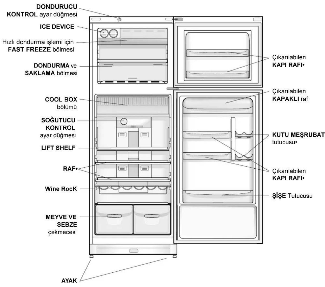 INDESIT TAN 5 L FNF HG - Genel görünüm - 1