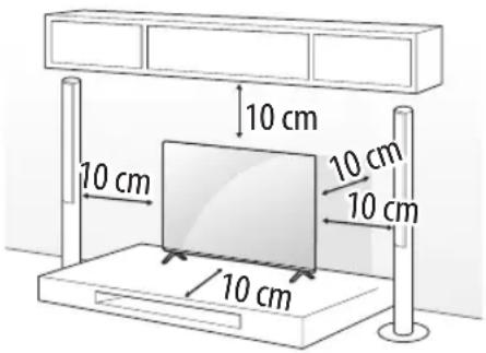 10 cm 10 cm 10 cm 10 cm 10 cm