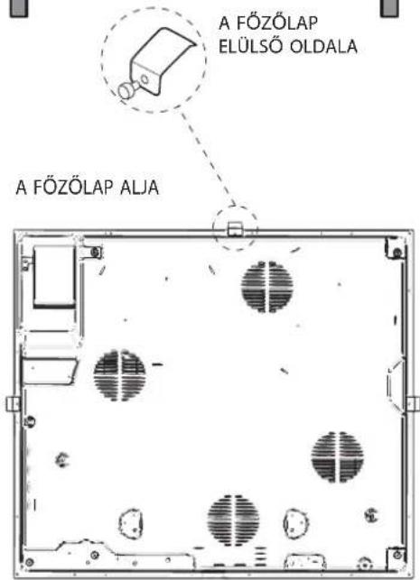A FÖZÖLAP ELÜLSÖ OLDALA A FÖZÖLAP ALJA