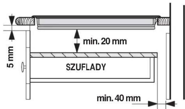 5 mm min. 20 mm SZUFLADY min. 40 mm