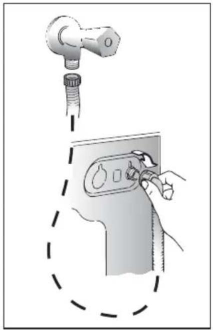 HOOVER DYN 8124D/1-17 - ÖNEMLİ NOT: BU AŞAMADA MUSLUĞU AÇMAYIN. - 2