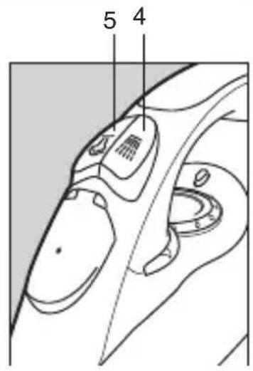 5 4