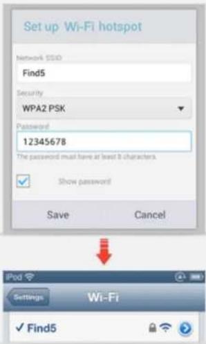 Set up Wi-Fi hotspot Network SSD Find5 Security WPA2 PSK Password 12345678 The password must have at least 8 characters. Show password Save Cancel iPod Settings Wi-Fi ✓ Find5