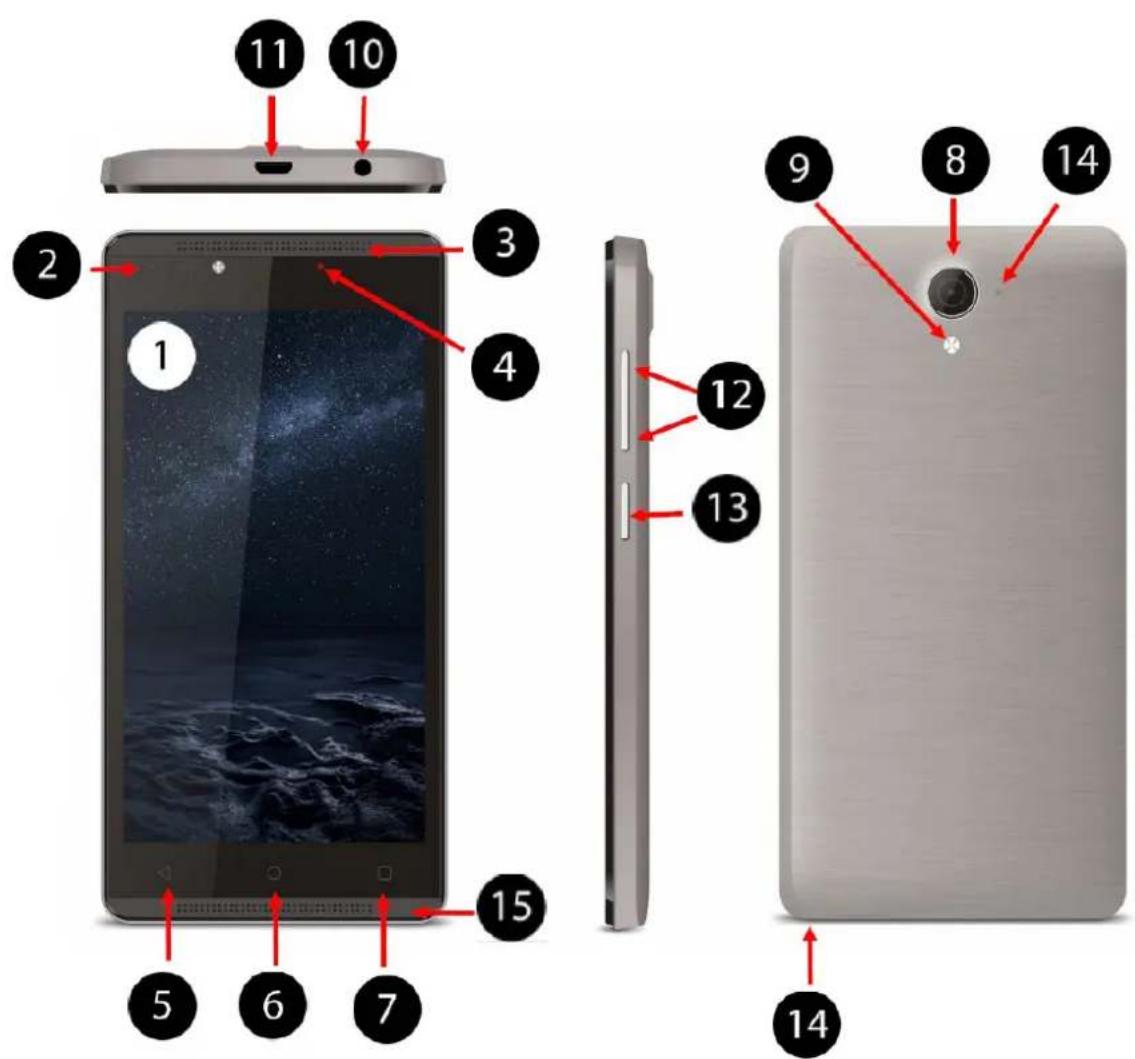 myPhone Venum - Outer view - 1