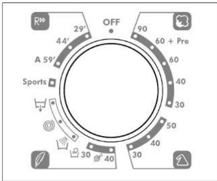 R 29' 44' A 59' Sports OFF 90 60 + Pre 60 40 30 50 40 30 40 30