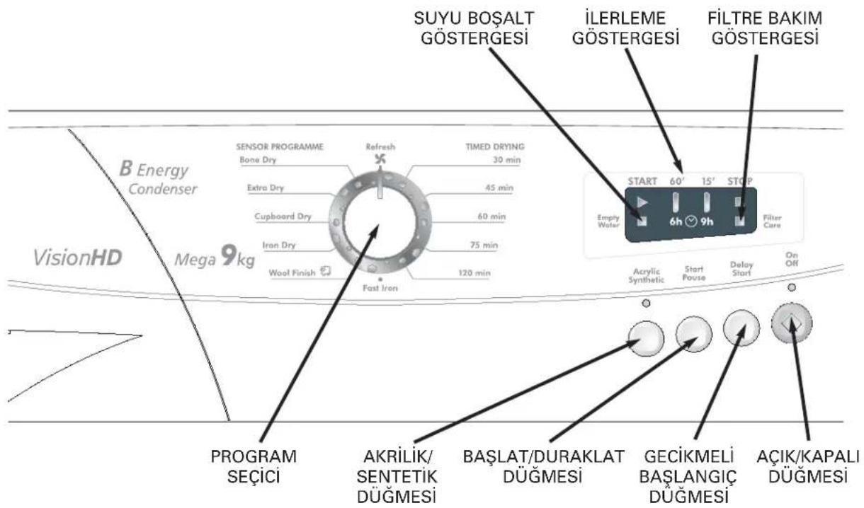 HOOVER VHC 392T-80 - ASLA - 1