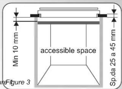 Min 10 mm accessible space Sp.da 25 a 45 mm Figure 3