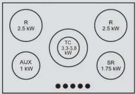 HOOVER HVG64MW - GÜVENLİK UYARILARI - 9