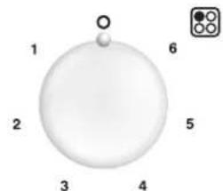 1 2 3 4 5 6 O